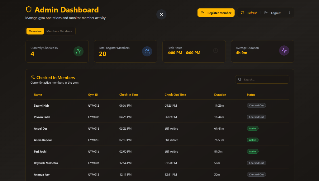 FitTrack Pro Portal